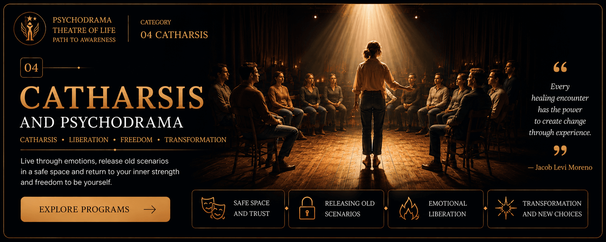 Catharsis and Psychodrama — Program Deepening