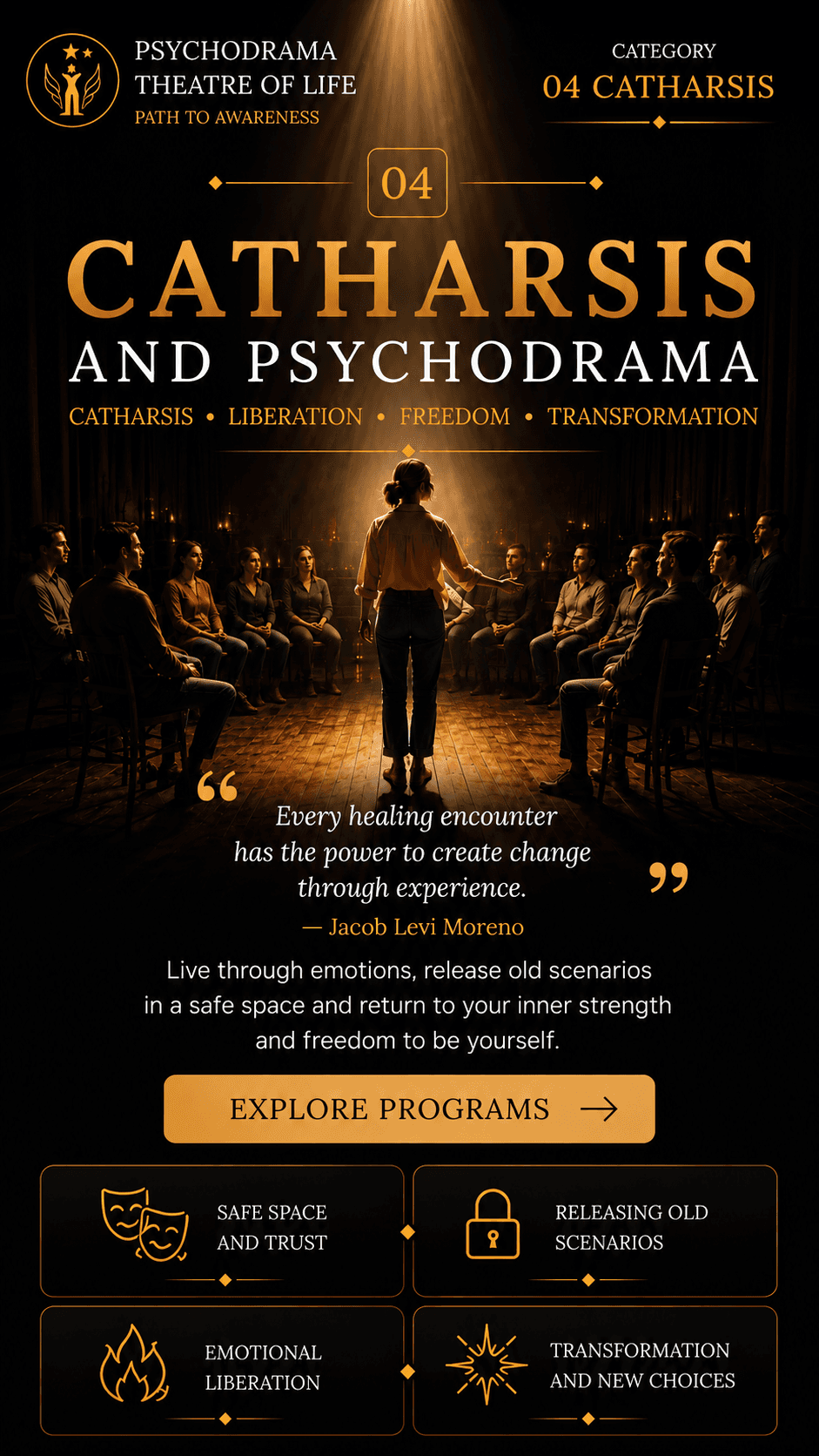 Catharsis and Psychodrama — Program Deepening