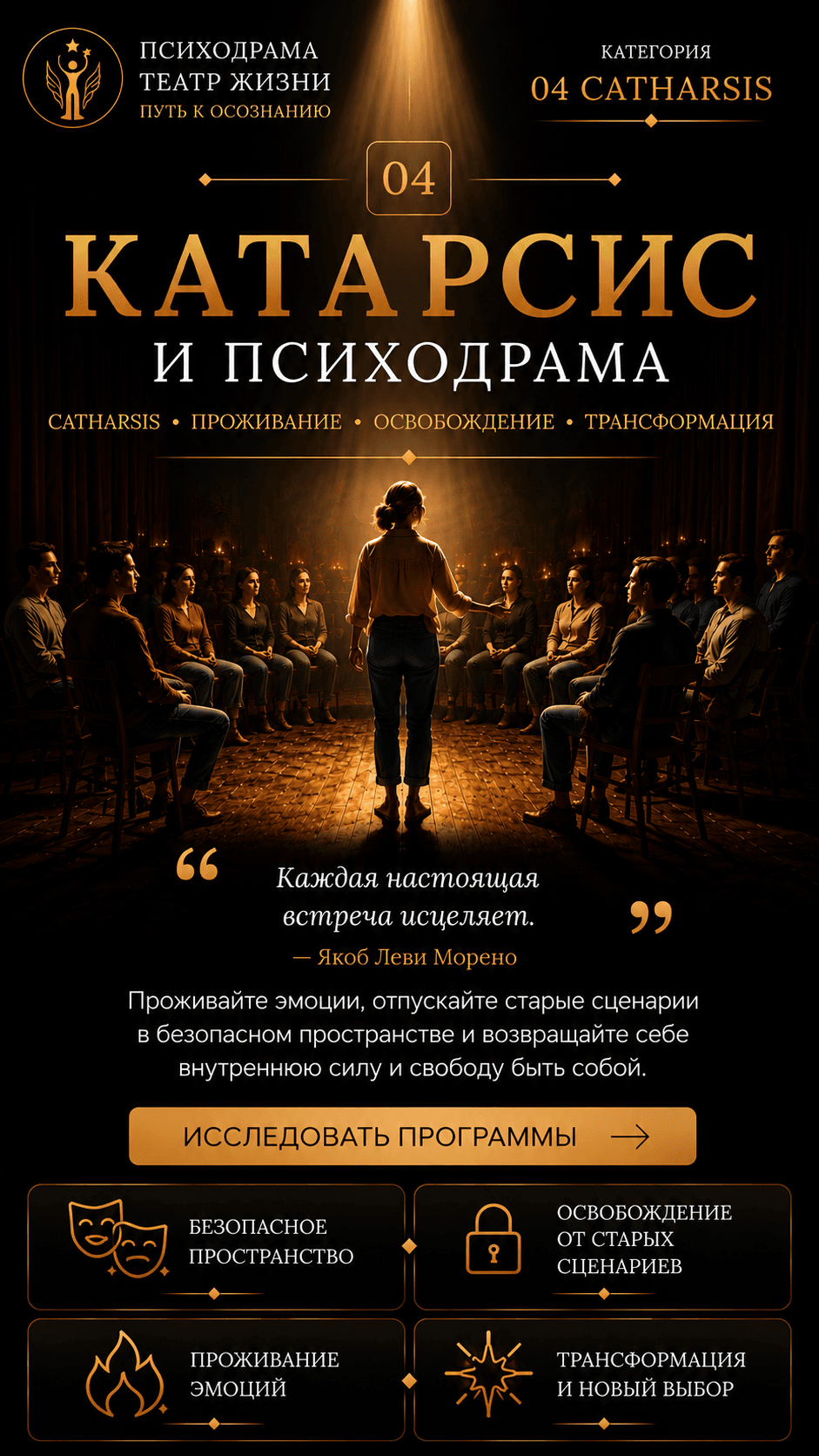 Катарсис и психодрама — Углубление программы