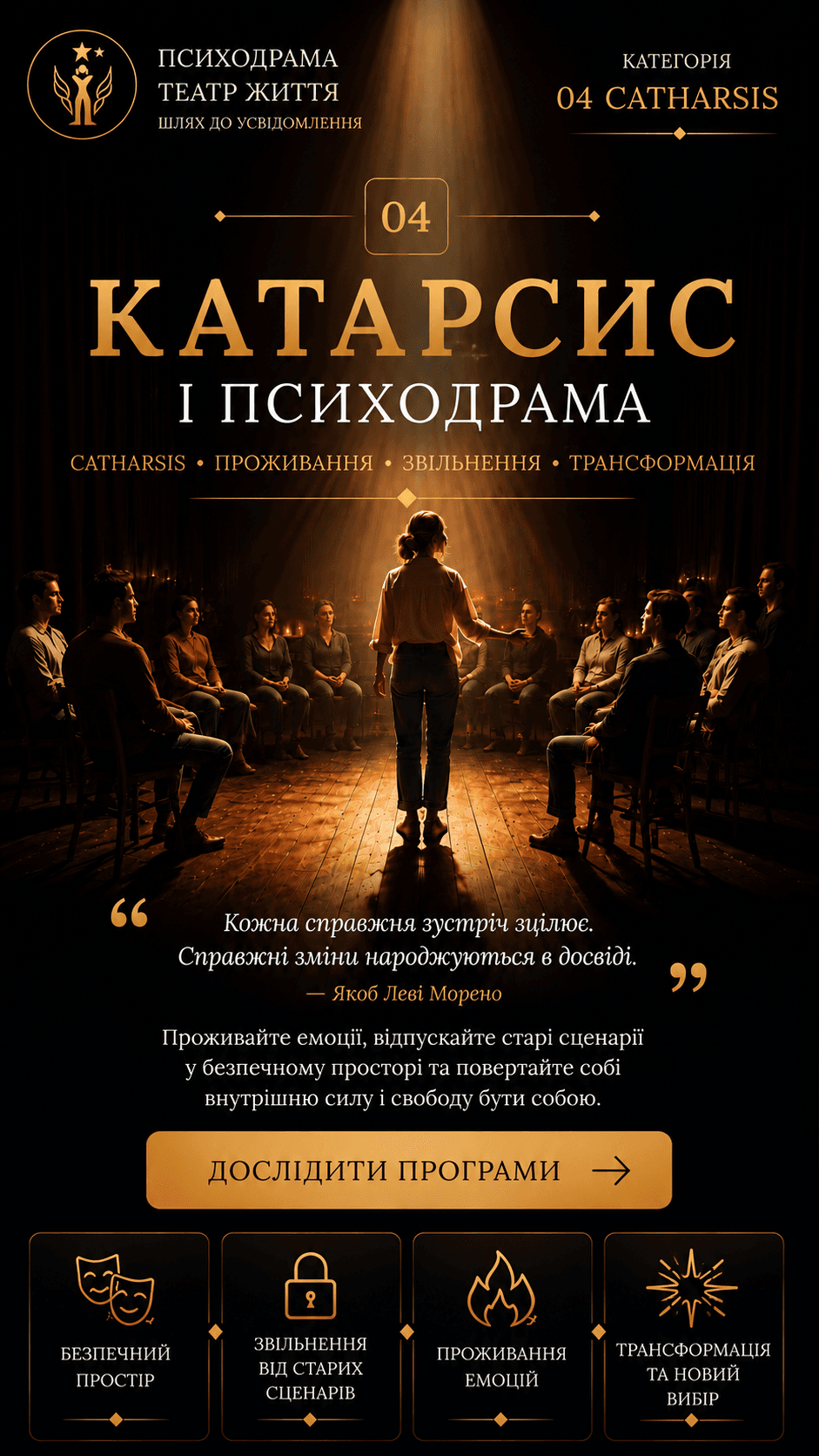 Катарсис і психодрама — Поглиблення програми