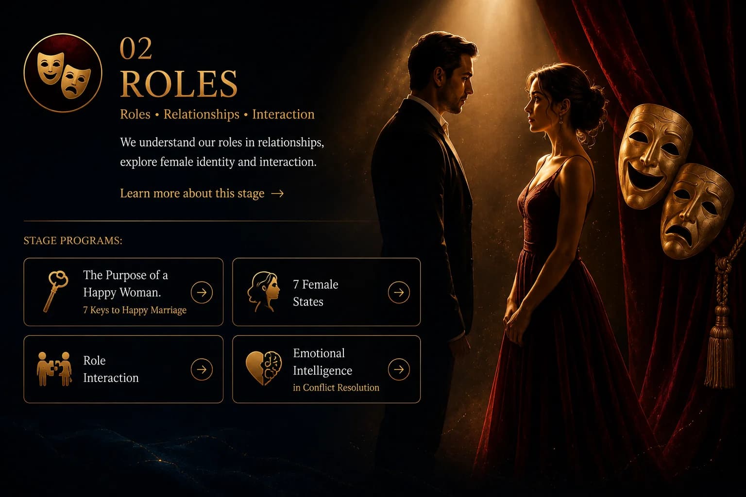 ROLES