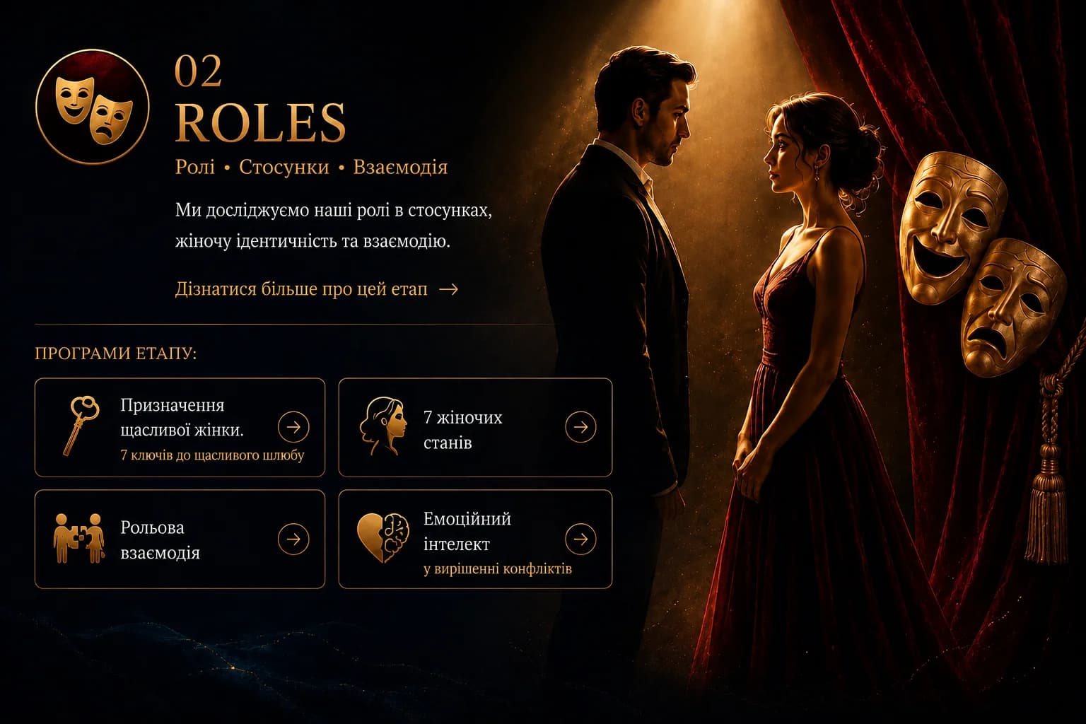 ROLES