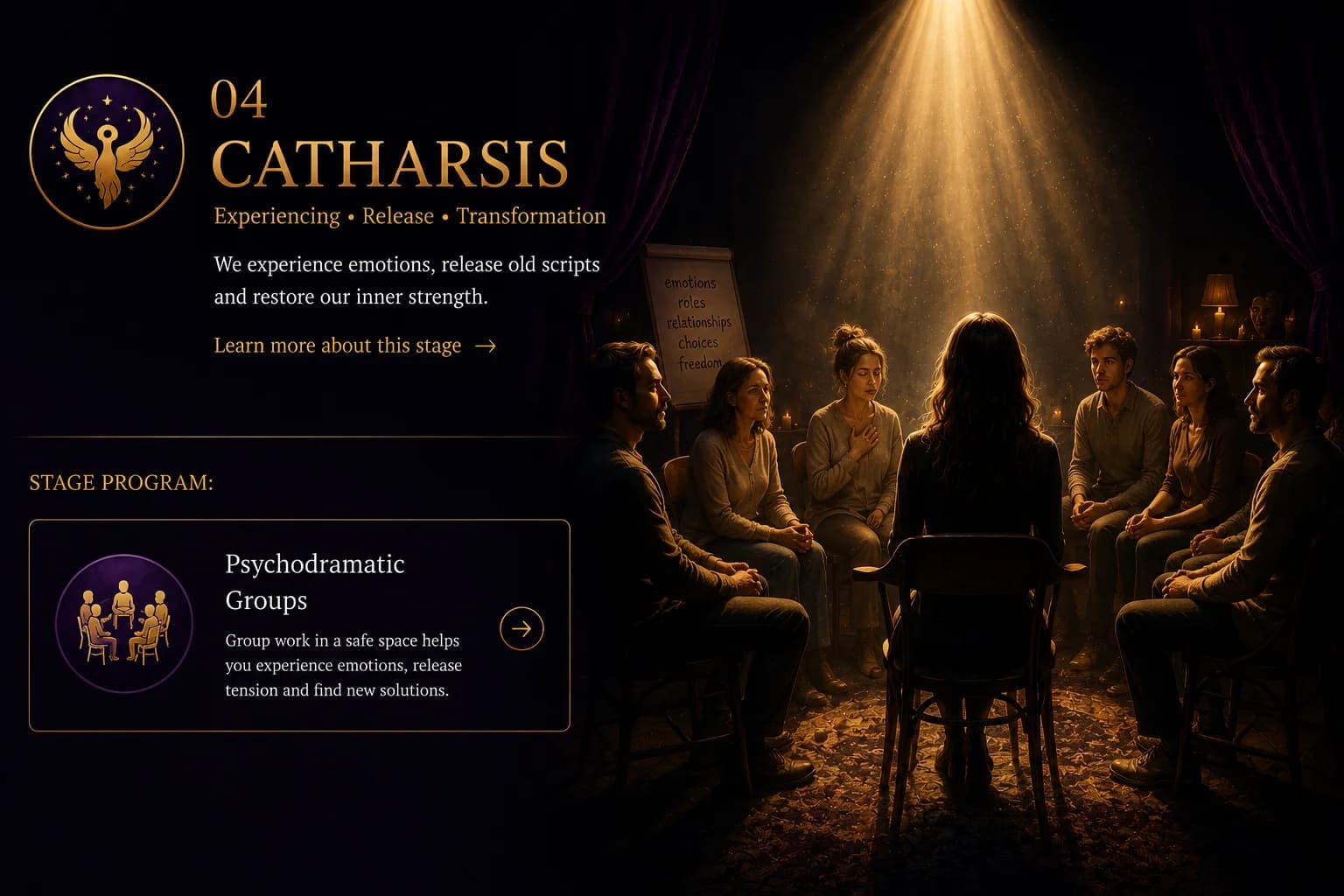 CATHARSIS