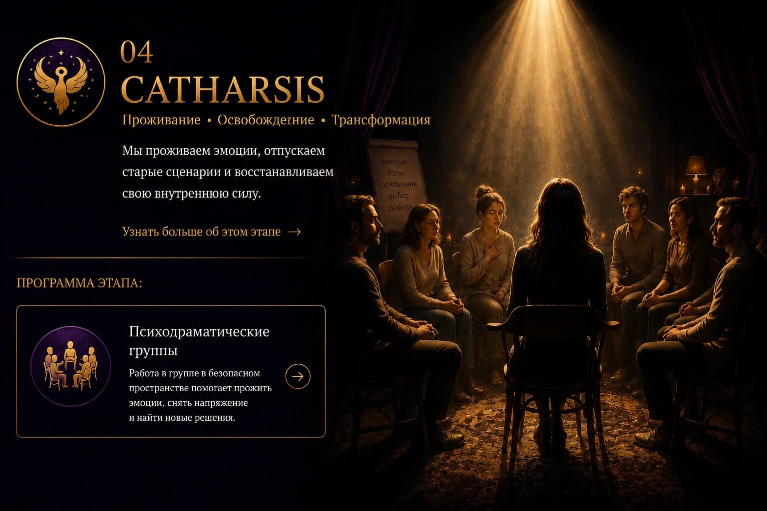 CATHARSIS