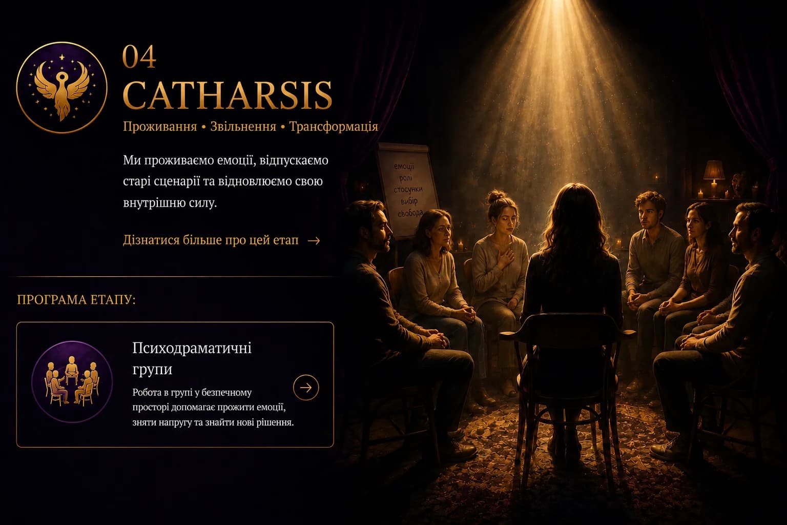 CATHARSIS