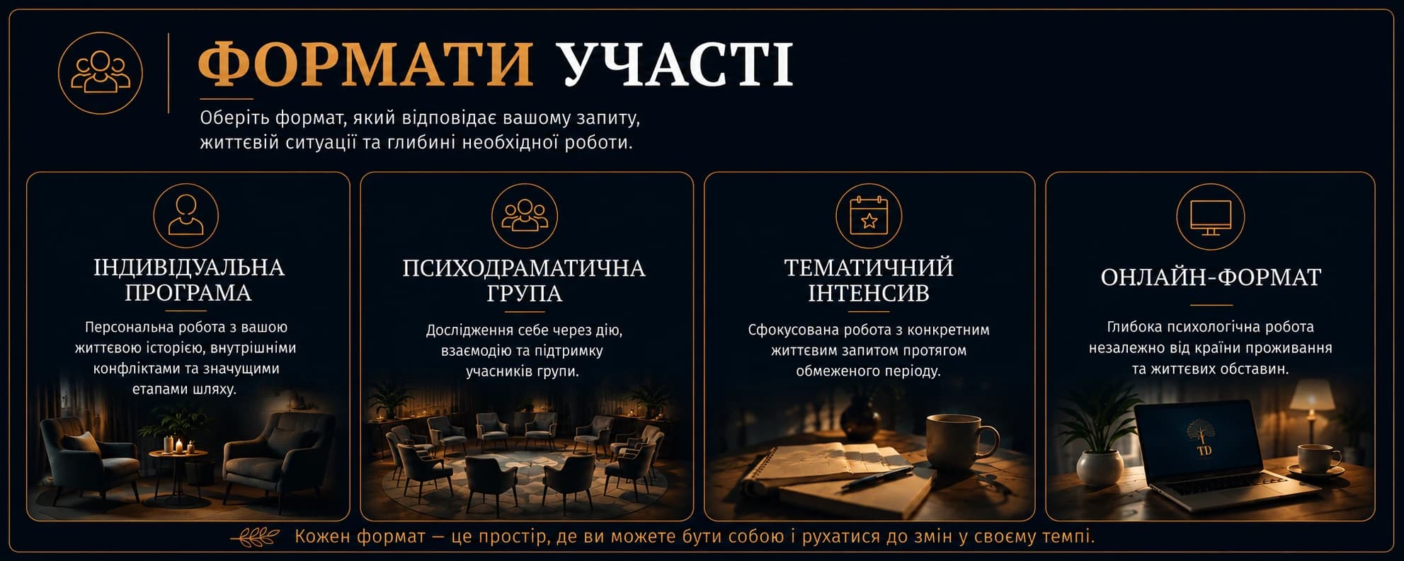 Формати участі. Оберіть формат, який відповідає вашому запиту, життєвій ситуації та глибині необхідної роботи. Індивідуальна програма — персональна робота з вашою життєвою історією, внутрішніми конфліктами та значущими етапами шляху. Психодраматична група — дослідження себе через дію, взаємодію та підтримку учасників групи. Тематичний інтенсив — сфокусована робота з конкретним життєвим запитом протягом обмеженого періоду. Онлайн-формат — глибока психологічна робота незалежно від країни проживання та життєвих обставин.