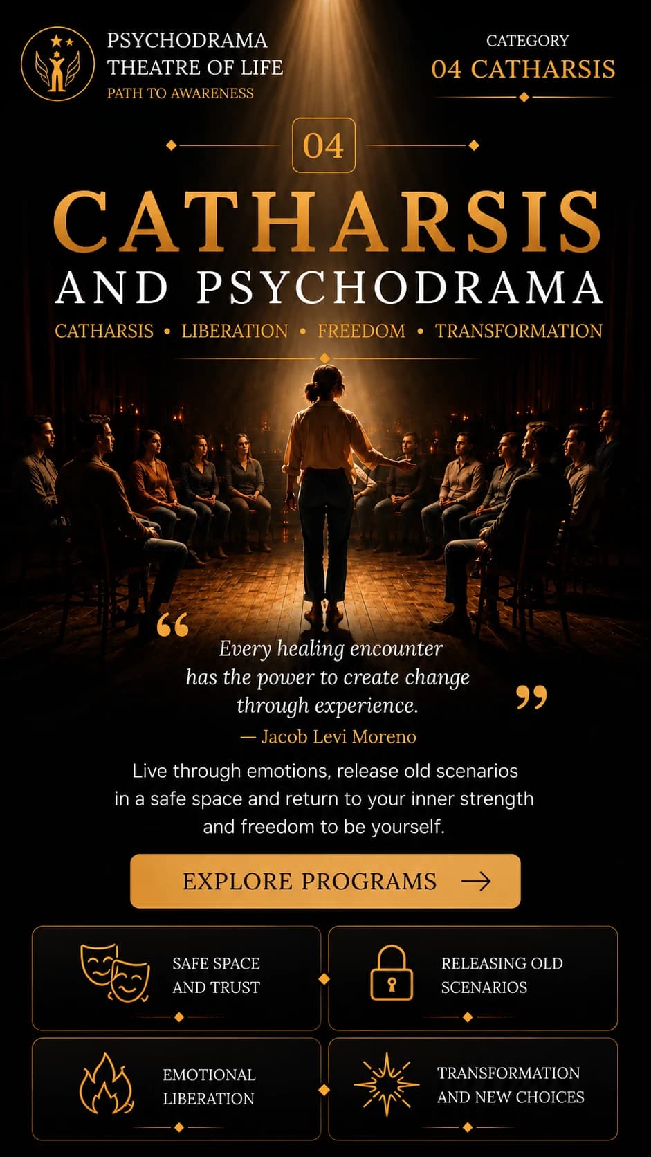 Catharsis and Psychodrama