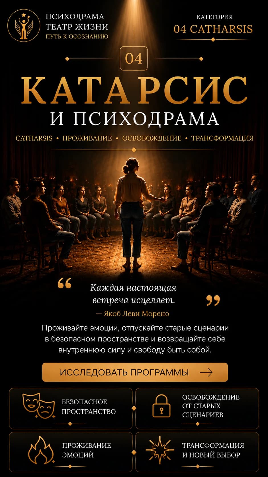 Катарсис и психодрама