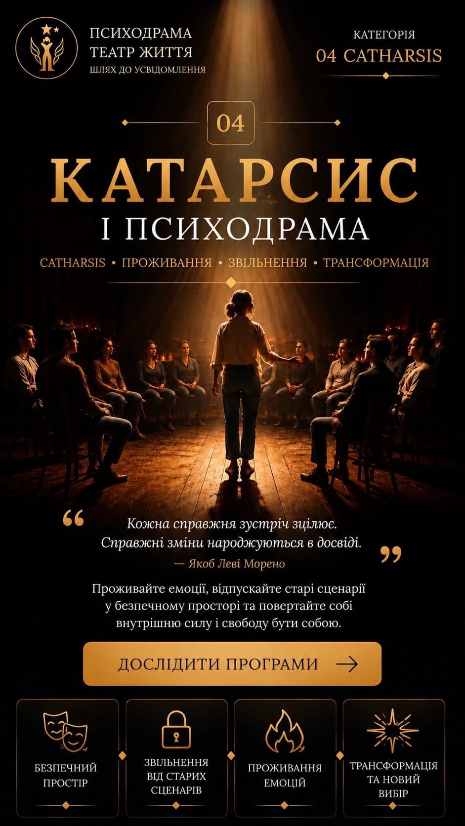 Катарсис та психодрама