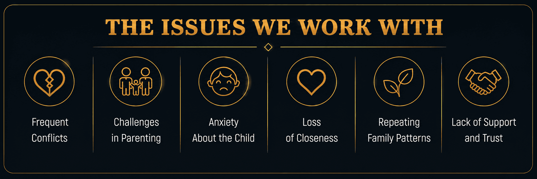 The issues we work with
