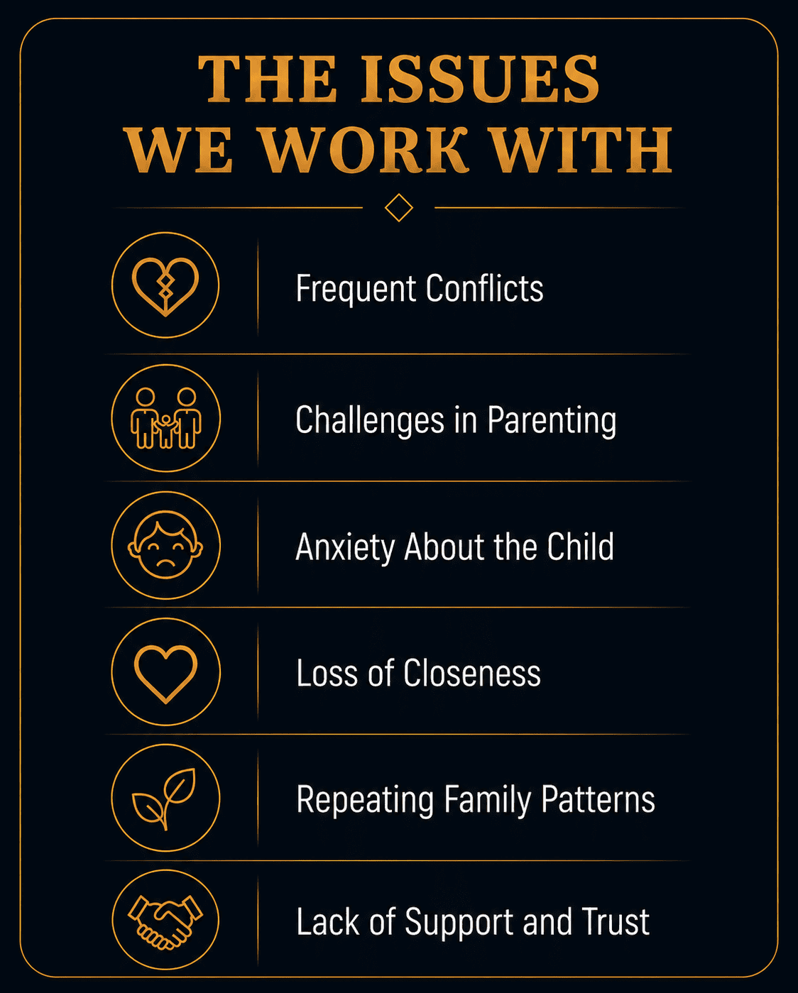 The issues we work with