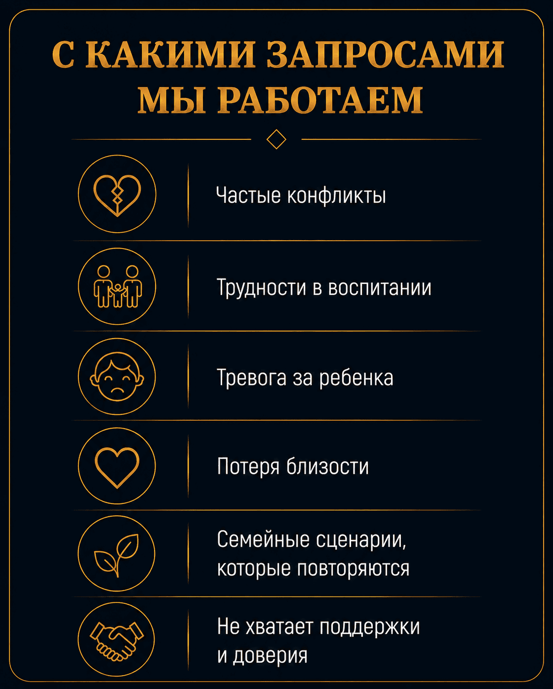 С какими запросами мы работаем
