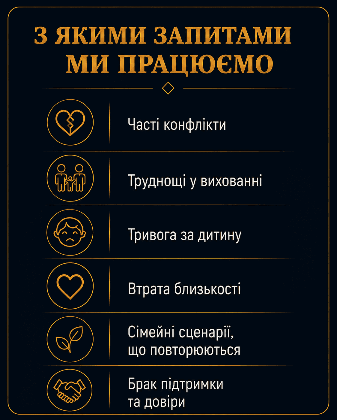 З якими запитами ми працюємо