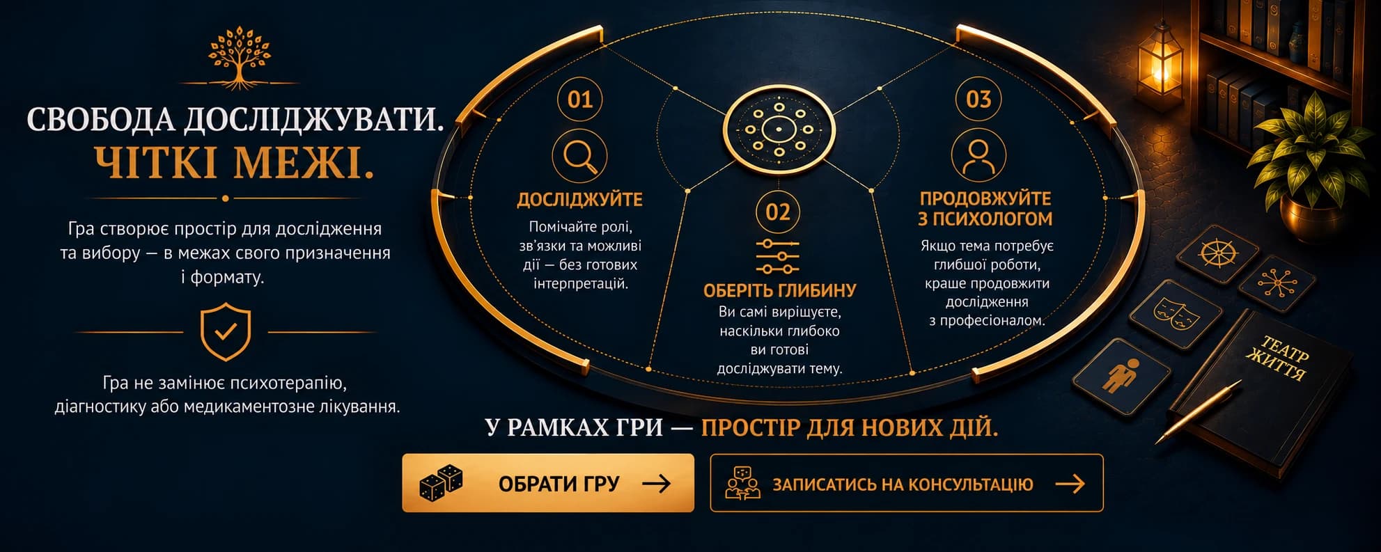 Свобода досліджувати. Чіткі межі. Гра створює простір для дослідження та вибору — у межах своєї задачі і формату. 01 Досліджуйте — Помічайте ролі, зв'язки та можливі дії — без готових інтерпретацій. 02 Оберіть глибину — Ви самі вирішуєте, наскільки глибоко ви готові досліджувати тему. 03 Продовжуйте з психологом — Якщо тема потребує глибшої роботи, краще продовжити дослідження з професіоналом. Гра не замінює психотерапію, діагностику або медичну допомогу. У межах гри — простір для нової дії.