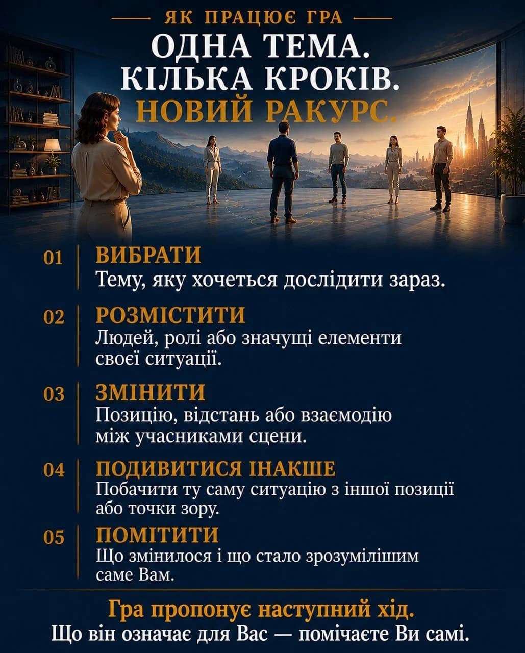 Як працює гра. Одна тема. Кілька кроків. Новий ракурс. 01 Вибрати — Тему, яку хочеться дослідити зараз. 02 Розмістити — Людей, ролі або значущі елементи своєї ситуації. 03 Змінити — Позицію, відстань або взаємодію між учасниками сцени. 04 Подивитися інакше — Побачити ту саму ситуацію з іншої позиції або точки зору. 05 Помітити — Що змінилося і що стало зрозумілішим саме Вам. Гра пропонує наступний хід. Що він означає для Вас — помічаєте Ви самі.