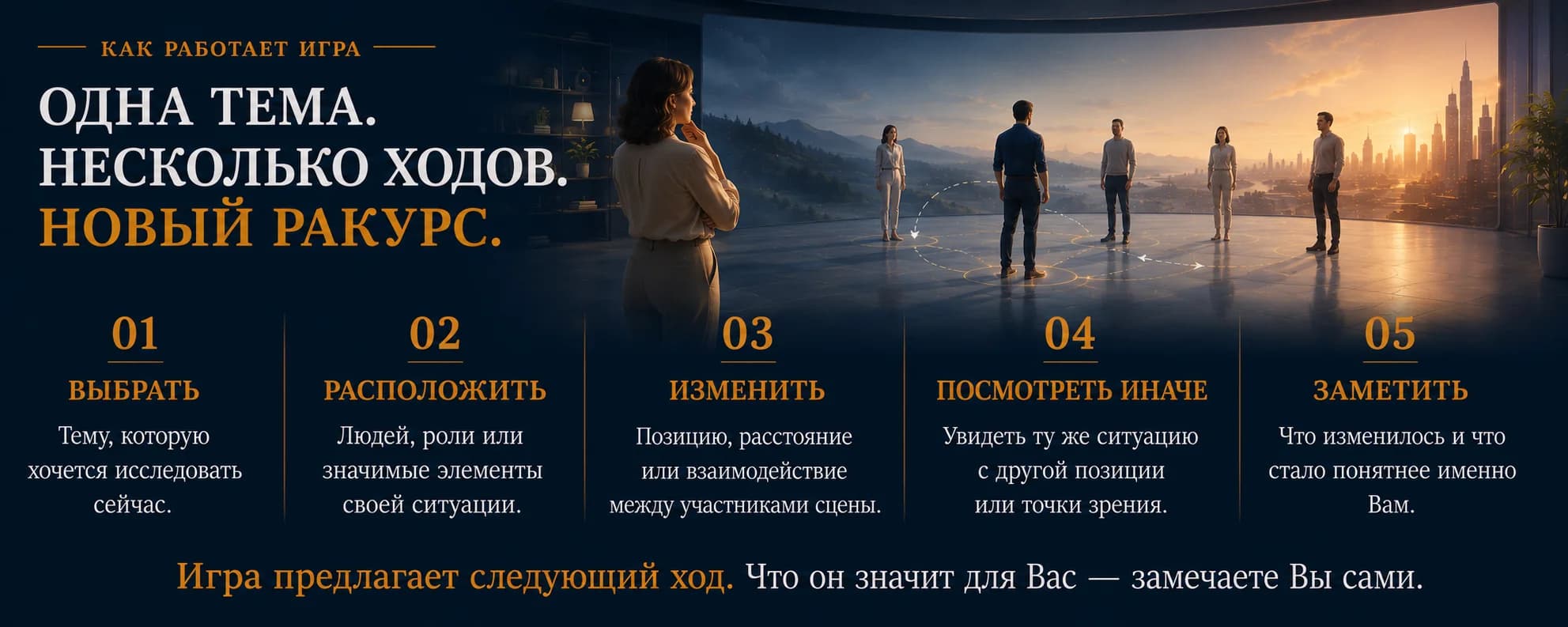 Как работает игра. Одна тема. Несколько ходов. Новый ракурс. 01 Выбрать — Тему, которую хочется исследовать сейчас. 02 Расположить — Людей, роли или значимые элементы своей ситуации. 03 Изменить — Позицию, расстояние или взаимодействие между участниками сцены. 04 Посмотреть иначе — Увидеть ту же ситуацию с другой позиции или точки зрения. 05 Заметить — Что изменилось и что стало понятнее именно Вам. Игра предлагает следующий ход. Что он значит для Вас — замечаете Вы сами.