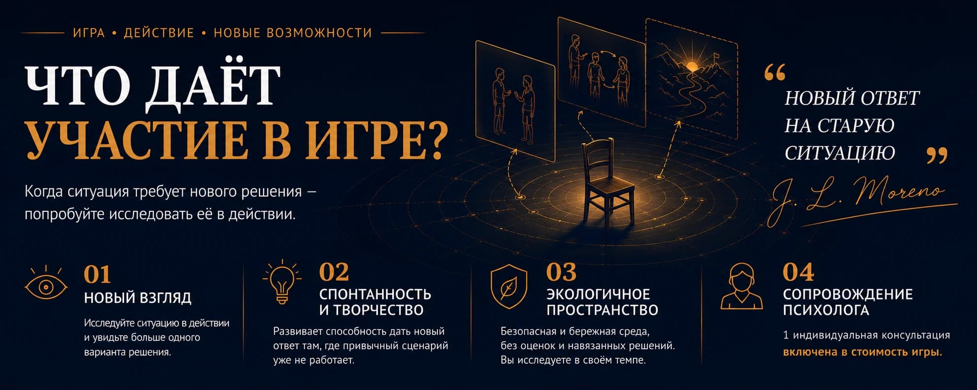 Игра. Действие. Новые возможности. Что даёт участие в игре? Когда ситуация требует нового решения — попробуйте исследовать её в действии. «Новый ответ на старую ситуацию.» — J. L. Moreno. 01 Новый взгляд — Исследуйте ситуацию в действии и увидьте больше одного варианта решения. 02 Спонтанность и творчество — Развивает способность дать новый ответ там, где привычный сценарий уже не работает. 03 Экологичное пространство — Безопасная и бережная среда, без оценок и навязанных решений. Вы исследуете в своём темпе. 04 Сопровождение психолога — 1 индивидуальная консультация психолога включена в стоимость игры.