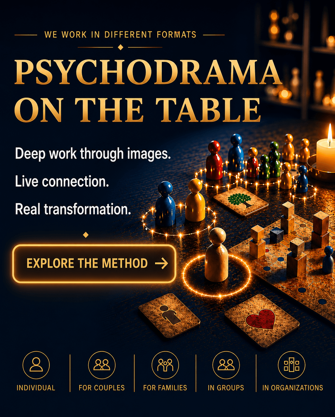 Tabletop Psychodrama