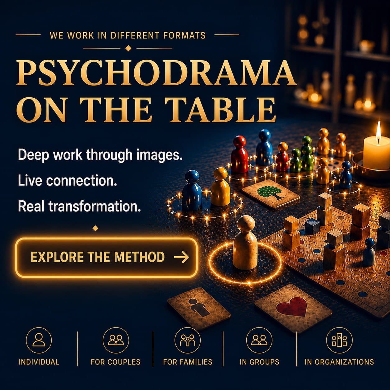 Tabletop Psychodrama